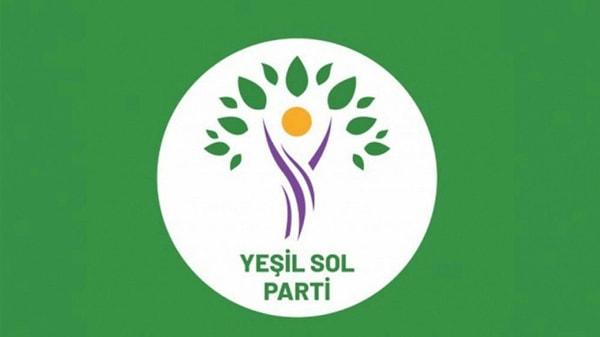 Yeşil Sol Parti Manisa Milletvekili Adayları