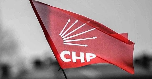Cumhuriyet Halk Partisi (CHP) Muğla Milletvekili Adayları