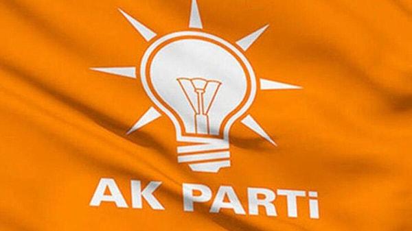 AKP Aydın milletvekili adayları