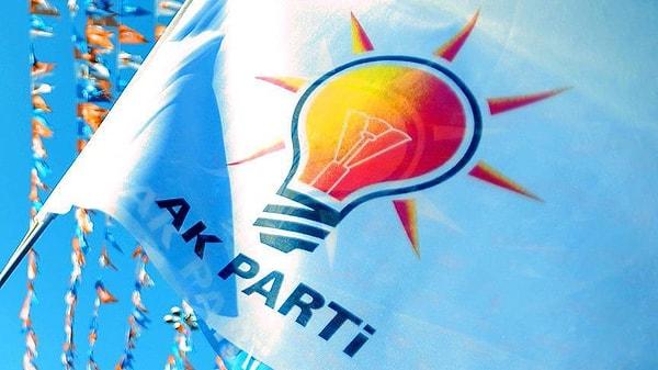 AKP Adıyaman milletvekili adayları