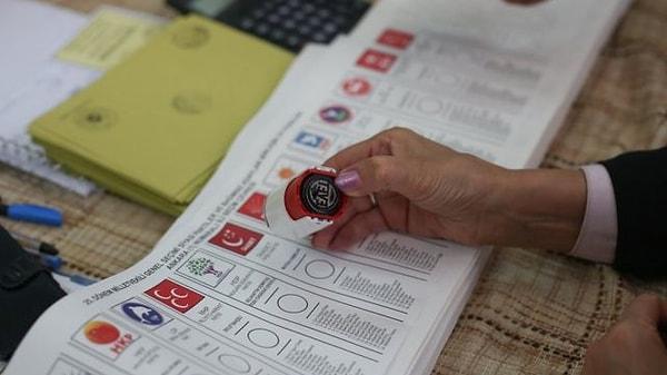 2023 Türkiye Genel Seçimleri Elazığ iline dair tüm veriler: 21:30 itibarıyla açıklanan güncel Elazığ seçim sonuçları.