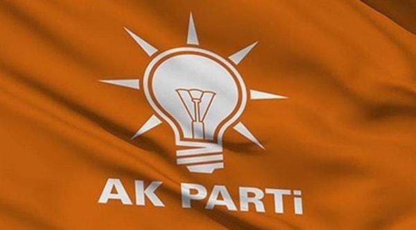 AKP Kırklareli milletvekili adayları