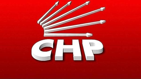CHP Uşak Milletvekili Adayları