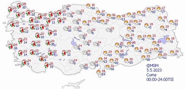 Bugün Hava Nasıl?