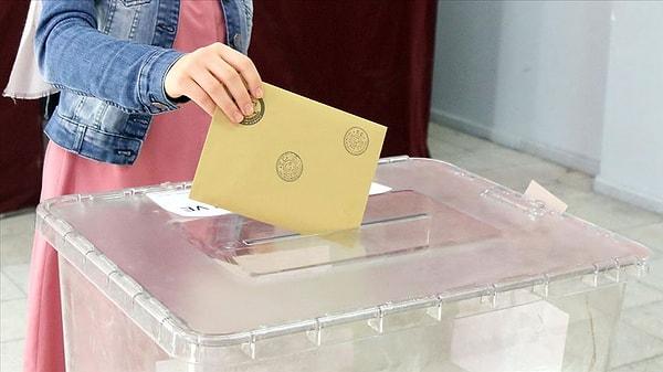 18-24 yaş arasında en yüksek oyu alan parti yüzde 19,2 ile CHP çıkarken yüzde 13,9 ile AK Parti ikinci oldu.