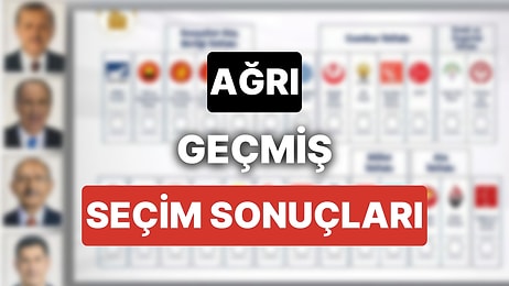 2018 Ağrı Genel Seçim Sonuçları: Ağrı Geçmiş Dönem Genel ve Yerel Seçim Sonuçları