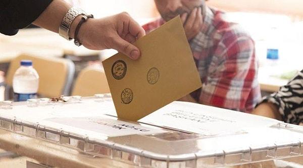 Bolu 17 Nisan 2017 Anayasa Referandumu Sonuçları