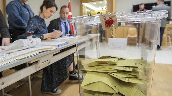 Zonguldak 17 Nisan 2017 Anayasa Referandumu Sonuçları