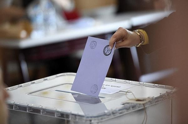 2019 İstanbul Yerel Seçim Sonuçları