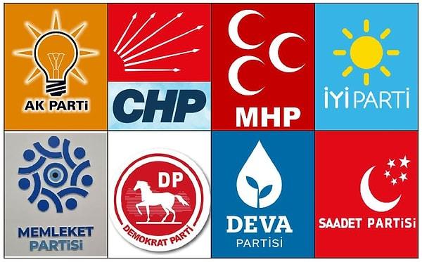 Dizinin açıklamasını yaptıktan sonra Succession karakterlerinin Türkiye'deki siyasi partilere benzeyen özellikleri nedir, hep birlikte bakalım: