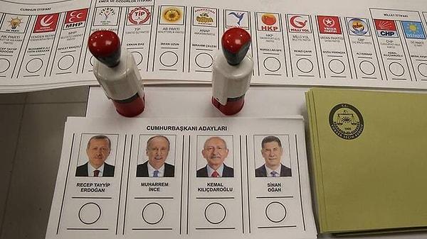 2023 Genel Seçimleri Yozgat iline dair tüm veriler: 21:30 itibariyle açıklanan güncel Yozgat seçim sonuçları.