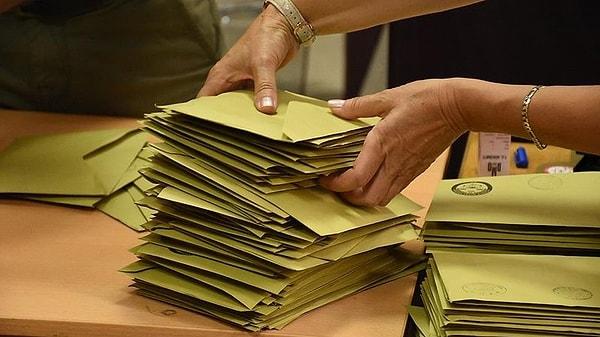 2023 Genel Seçimleri Zonguldak iline dair tüm veriler: 21:30 itibariyle açıklanan güncel Zonguldak seçim sonuçları.