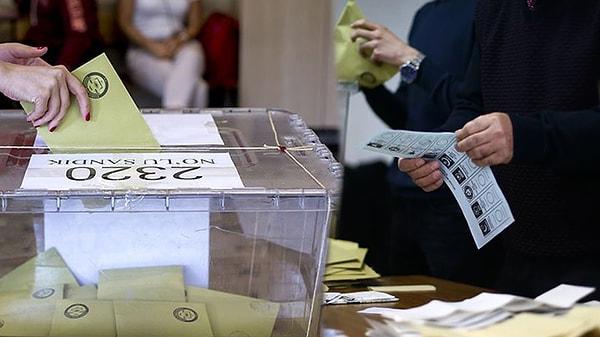 14 Mayıs Genel Seçimleri Osmaniye iline dair tüm veriler: 21:30 itibariyle açıklanan güncel Osmaniye seçim sonuçları.