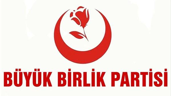 Muhsin Yazıcıoğlu tarafından 1993 yılında MHP içinden koparak kurulan Büyük Birlik Partisi, bu seçimlerde seçimlere kendi listeleri ile dahil oldu.