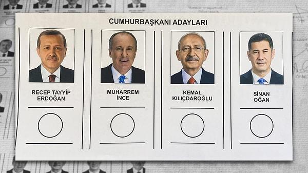 Anket şirketi ORC, pazar günü yapılan seçimlerin ardından ilk değerlendirmeyi yaptı. Son anketinde Kılıçdaroğlu’nun ilk turda kazanacağını ve Cumhur İttifakı'nın Meclis çoğunluğunu kaybedeceğini belirten şirket, bu seçimde genel anlamda çoğu anket firmasının yanıldığını vurguladı.