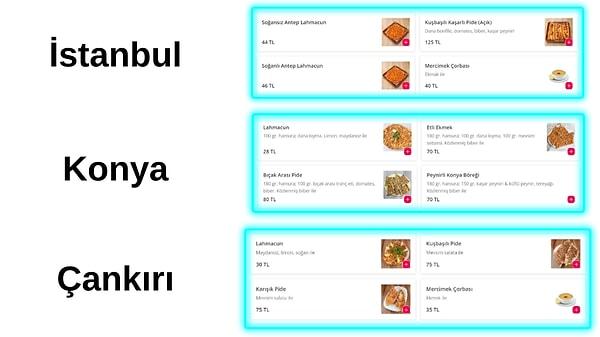Zincir marketlerin Türkiye çapındaki binlerce şubesinde fiyatların aynı olduğu düşünülürken, yemek fiyatlarına gelince de İstanbul farkını ortaya koyuyor.