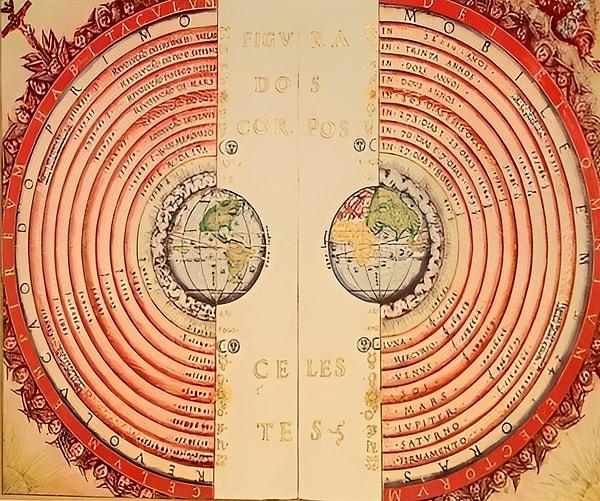Batlamyus'un "Coğrafya" isimli eseri, onun matematiksel coğrafya alanına yaptığı öncü katkıları temsil eder.