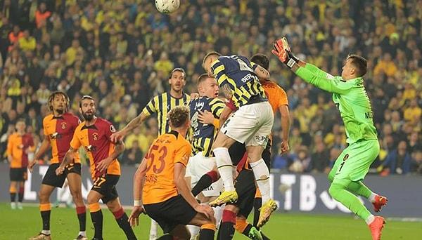 Rakibinin puan kaybetmesini bekleyen Fenerbahçe ise evinde Antalyaspor'u 2-0 mağlup etse de şampiyonluk için yeterli olmadı. Sarı-kırmızılı takım, Lig'de bitime 2 hafta kala şampiyonluğunu ilan etti...