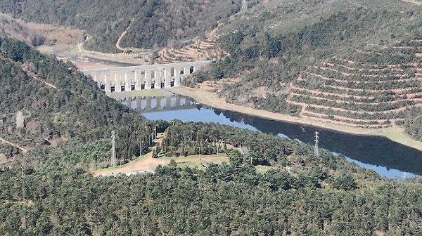 İSKİ verileriyle 1 Haziran Perşembe günü İstanbul'da ortalama baraj doluluk oranı: