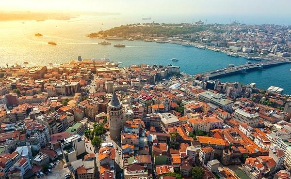 Breathtaking Views: Istanbul from Above