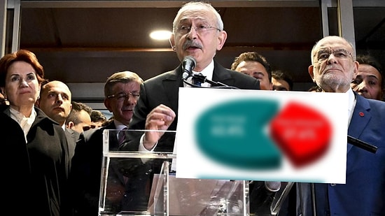 Seçimde Nokta Atışı Yapan BETİMAR'dan Yeni Anket: Kılıçdaroğlu İstifa Etmeli mi?