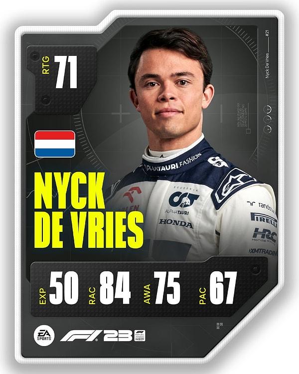 19. Nyck De Vries - 71