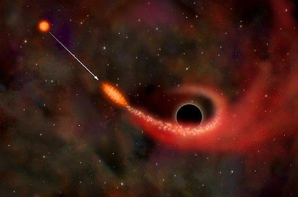 Bu etki, kara deliğin dönüş ekseni ile etrafındaki sıcak ve parlak gaz ve toz diski arasındaki yanlış hizalanmadan kaynaklanıyor olabilir.