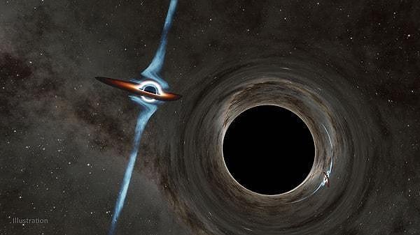 Kara delik nedir?