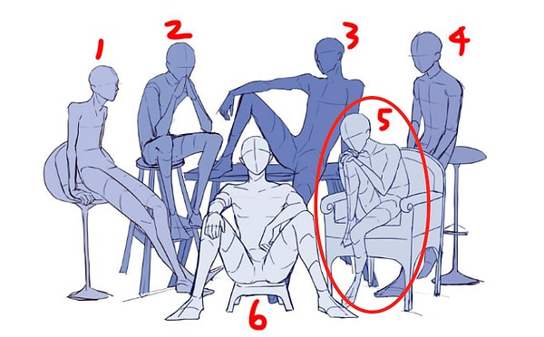 Очень эмоциональный тип характера