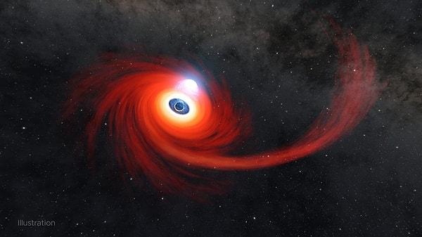 "Kara deliklerin sesine" ilişkin 28 Haziran'da yayımlanan araştırmada, evrendeki en büyük ve kötü kara deliklerin uzaydaki tarifi zor gürleme sesine dair yerçekimi dalgalarına rastlandı.