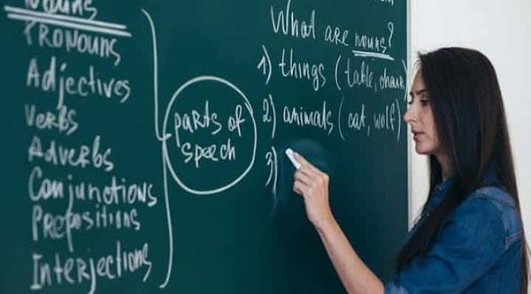 YKS Dil Öğrencileri İçin: 2023 Devlet - Vakıf Üniversiteleri İngilizce Öğretmenliği Taban Puanları ve Başarı Sıralamaları