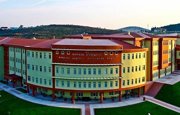 Maltepe Üniversitesi 2023 YÖK Atlas Tercih Rehberi
