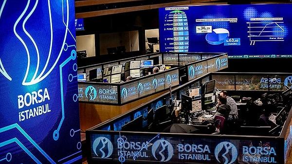 Borsa İstanbul'da BİST 100 endeksi günü, yüzde 3,24 oranında 206,28 puan yükselişle 6.571,28 seviyesinden tamamladı.