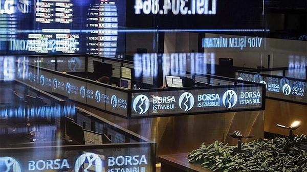 Borsa İstanbul'da BİST 100 endeksi günü, yüzde 1,66 oranında 112,25 puan yükselişle 6.856,11 seviyesinden rekorla tamamladı.