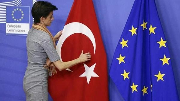 15. Avrupa Birliği mevcut durumda Türkiye'nin üyeliğini neden istemiyor?