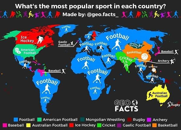3. Ülkelere göre en popüler sporlar.