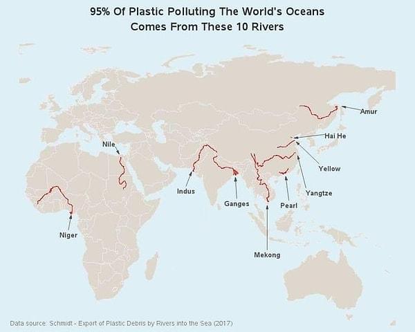 4. Dünyanın denizlerindeki plastik kirliliğinin yüzde 95'i, bu nehirlerden geliyor.