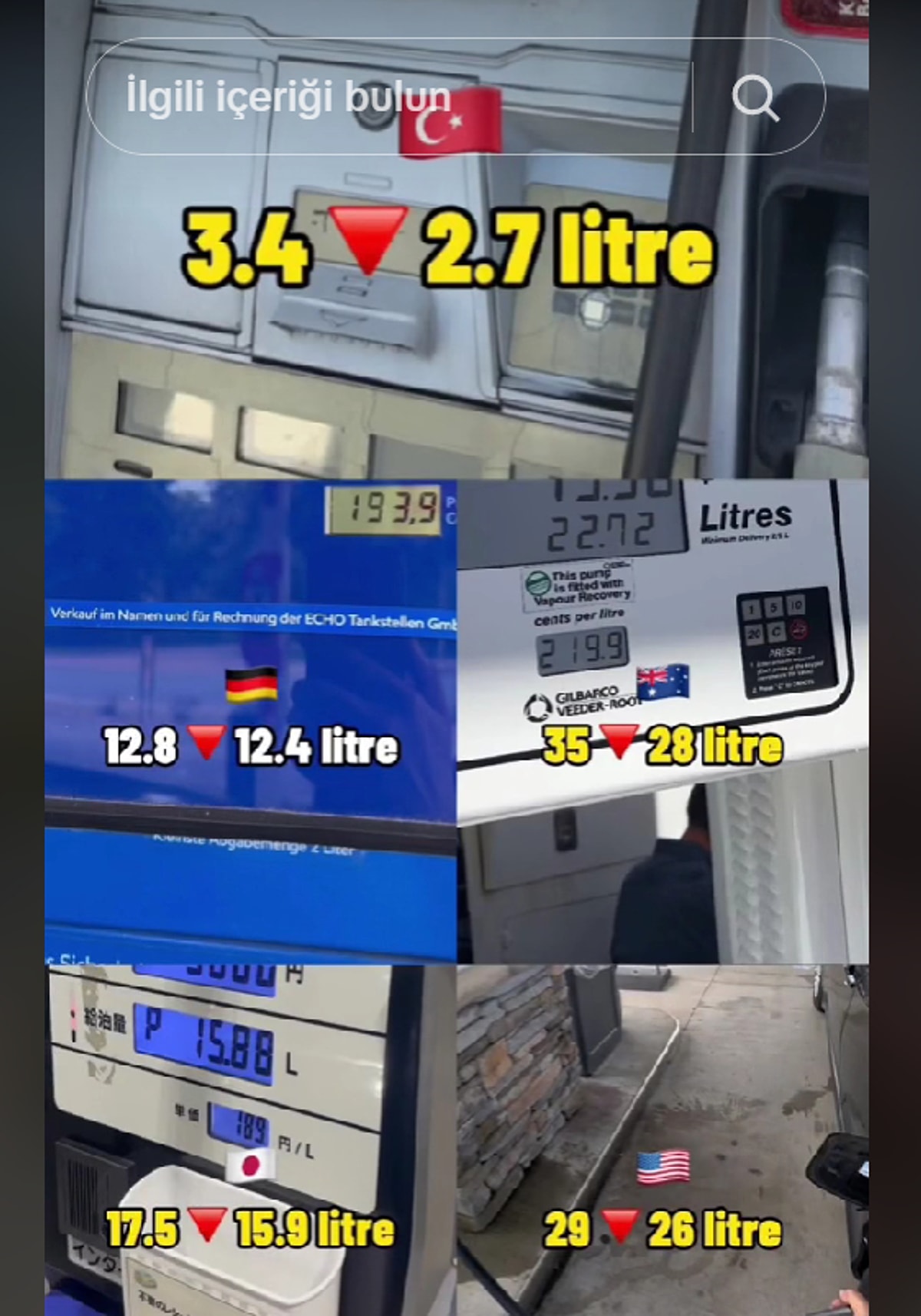 Gewicht 1 Liter Benzin