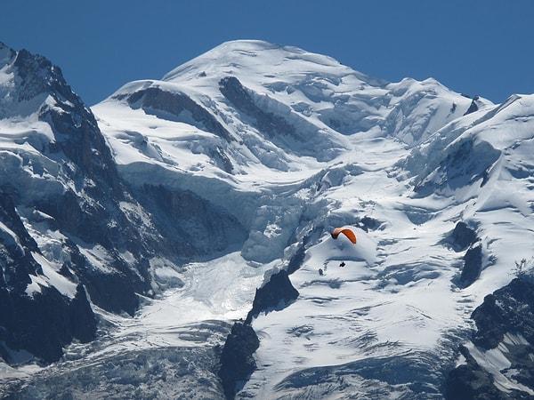 3. Mont Blanc