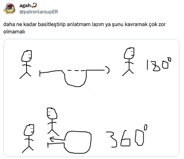 Kendisine gelen düzeltme odaklı tepkileri görünce 180 derece ve 360 dereceyi kendince yorumlayarak çizen kullanıcının paylaşımına binlerce yorum geldi. 😂