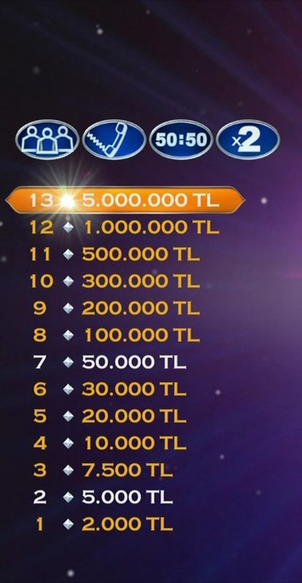 12 soruluk yarışmaya 4 Milyon TL değerinde bir soru daha eklendi ve Kim Milyoner Olmak İster'in yeni büyük ödülü 5 Milyon TL oldu.