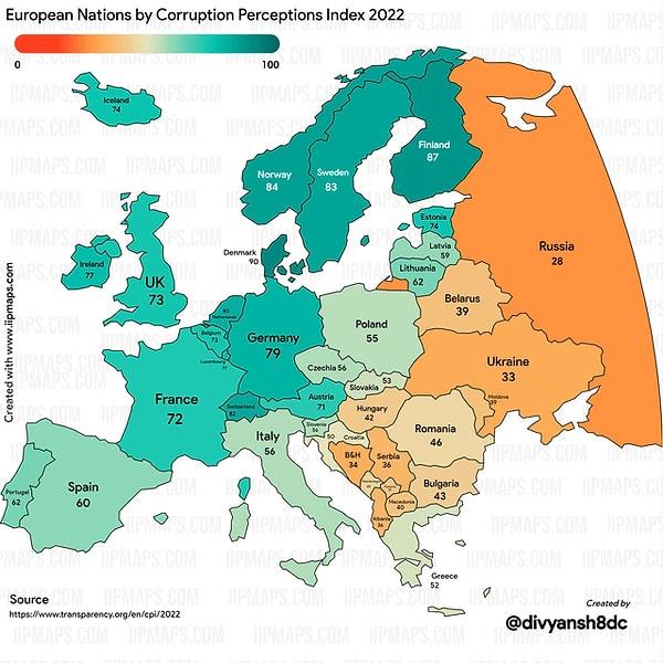 11. Avrupa'daki yolsuzluk dağılımı.