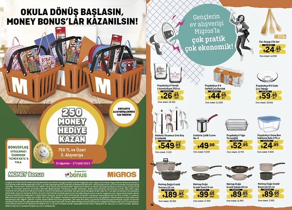 Gençlerin ev alışverişi Migros'la çok pratik, çok ekonomik👇