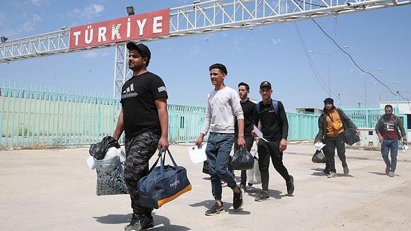 3. Peki sığınmacıların Türkiye'de yerleşik hayata geçmesinden rahatsız mısınız?