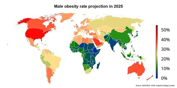 4. 2025 yılına kadar erkeklerde obezite dağılımında beklenen oranlar.
