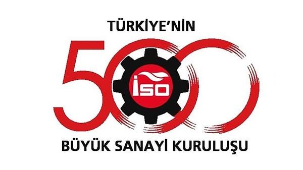 İSO tarafından bu yıl 55’incisi düzenlenen, "Türkiye'nin 500 Büyük Sanayi Kuruluşu" araştırmasının sonuçlarını İSO Yönetim Kurulu Başkanı Erdal Bahçıvan basın toplantısıyla açıkladı.
