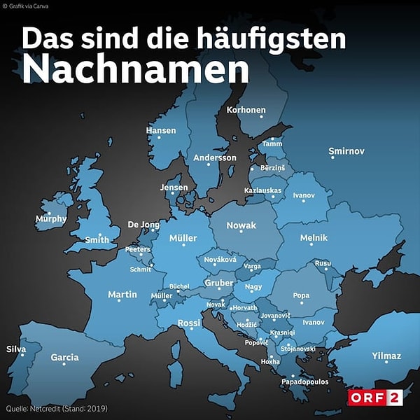 11. Avrupa'daki en yaygın soy isimleri.