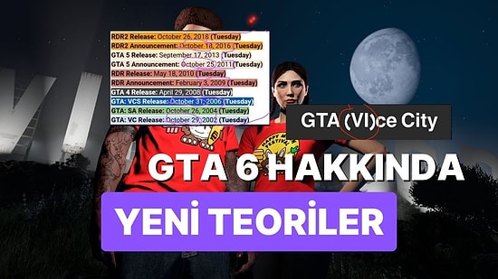 GTA 6'nın Duyuru Ve Çıkış Tarihi Hakkında Yeni İpuçları Ortaya Çıktı