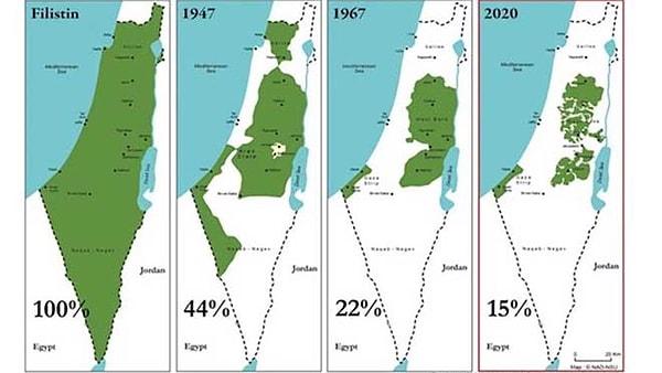 Filistin topraklarının yıllar boyunca nasıl küçüldüğü ise bu haritayla gözler önüne seriliyor.
