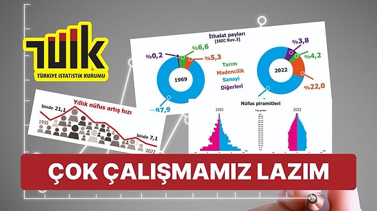 Daha Çok Çalışmamız Lazım: TÜİK'ten 100 Yılın Göstergeleri Nereden Nereye Dedirtecek!